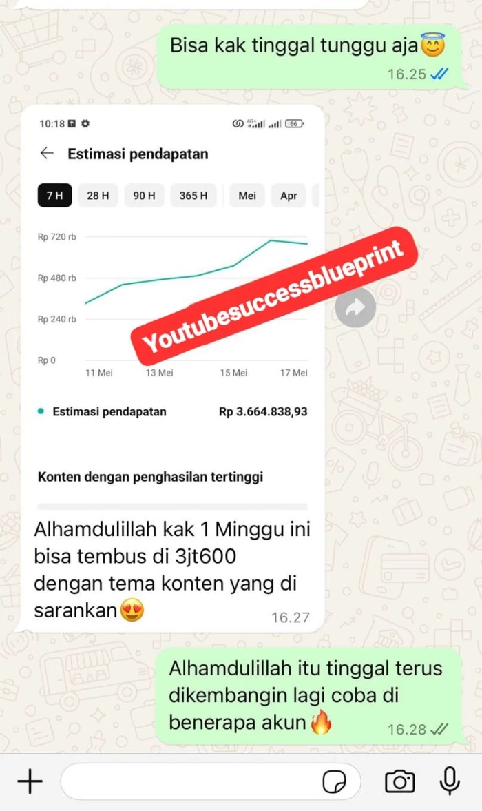 Testimoni grup tambahan 3