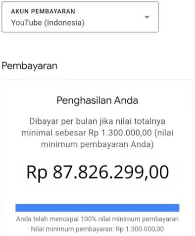 87.8 juta