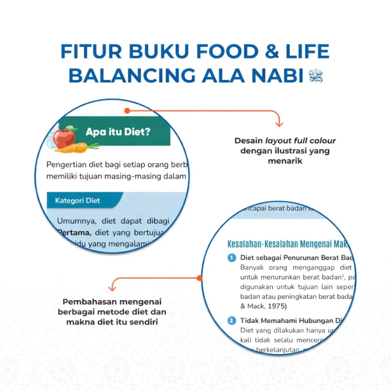 Foto asli buku Food & Life Balancing Ala Nabi tampak 2