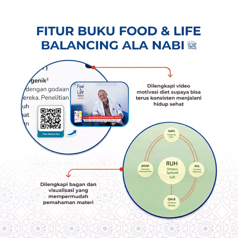 Foto asli buku Food & Life Balancing Ala Nabi tampak 1