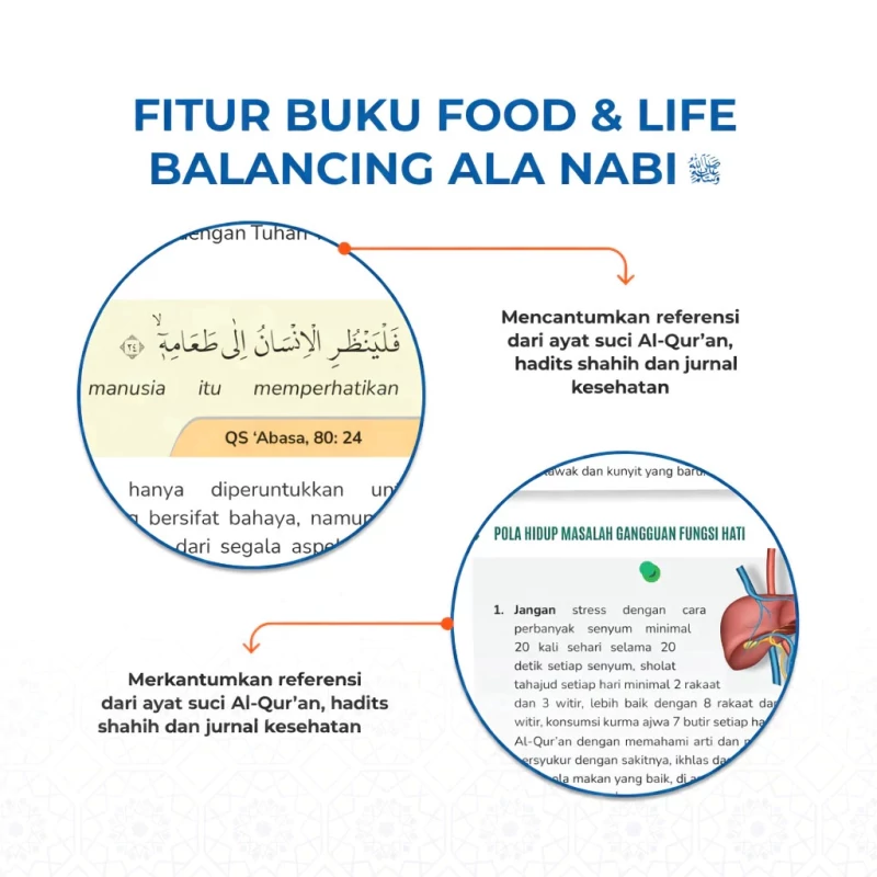 Foto asli buku Food & Life Balancing Ala Nabi tampak 3