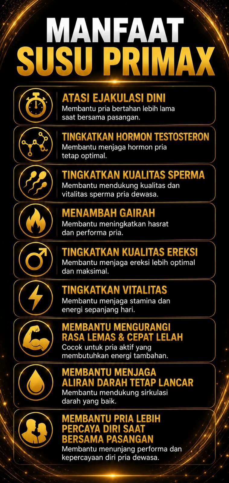Infografis produk PRIMAX